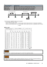 Preview for 120 page of M-system DL8 Series User Manual