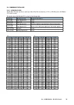 Preview for 142 page of M-system DL8 Series User Manual