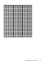 Preview for 143 page of M-system DL8 Series User Manual