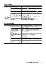 Preview for 171 page of M-system DL8 Series User Manual