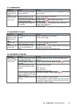 Preview for 173 page of M-system DL8 Series User Manual