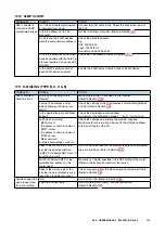 Preview for 174 page of M-system DL8 Series User Manual