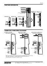 Preview for 7 page of M-system DLA1 Instruction Manual