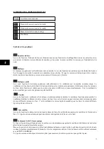 Предварительный просмотр 20 страницы M-system Elite MEO-60 IX Manual