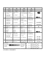 Preview for 50 page of M-system Elite MEO-60 IX Manual