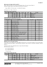 Preview for 14 page of M-system EtherCAT R3-NECT1 Instruction Manual