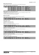 Предварительный просмотр 9 страницы M-system EtherCAT R7I4DECT-1-YVF4 Instruction Manual