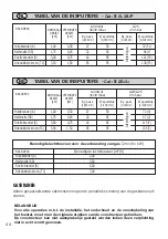 Preview for 44 page of M-system FD 96 Instruction For The Use - Installation Advice