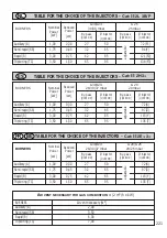 Preview for 221 page of M-system FD 96 Instruction For The Use - Installation Advice