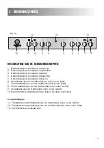 Preview for 7 page of M-system FDK 95 Instructions For The Use