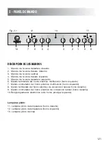 Preview for 121 page of M-system FDK 95 Instructions For The Use