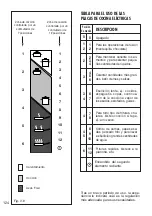 Preview for 124 page of M-system FDK 95 Instructions For The Use