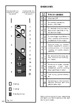 Preview for 162 page of M-system FDK 95 Instructions For The Use