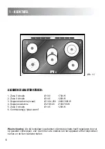 Preview for 6 page of M-system FK 95 Instructions For The Use