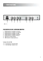 Preview for 7 page of M-system FK 95 Instructions For The Use