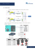 Предварительный просмотр 10 страницы M-system HDMS User Manual