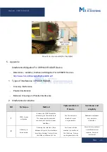 Preview for 20 page of M-system HDMS User Manual