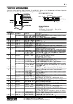 Preview for 3 page of M-system JB2 Instruction Manual