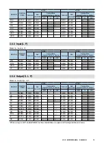 Preview for 15 page of M-system JC-IO User Manual