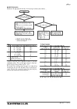 Preview for 5 page of M-system JFR2 Instruction Manual