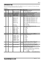 Preview for 7 page of M-system JFR2 Instruction Manual