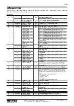 Предварительный просмотр 7 страницы M-system JPA2 Instruction Manual