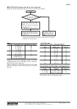 Предварительный просмотр 5 страницы M-system JPQ2 Instruction Manual