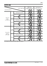 Предварительный просмотр 4 страницы M-system JPR2 Instruction Manual