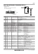 Предварительный просмотр 2 страницы M-system KDA3 Instruction Manual