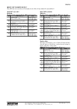 Preview for 5 page of M-system KS2V2 Instruction Manual