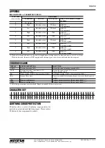 Предварительный просмотр 9 страницы M-system KS2V2 Instruction Manual