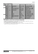 Preview for 4 page of M-system KS2V3 Instruction Manual