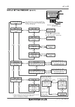 Preview for 2 page of M-system LC Instruction Manual