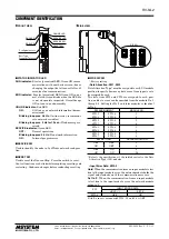 Предварительный просмотр 2 страницы M-system LONWORKS R3-NL2 Instruction Manual