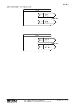 Предварительный просмотр 7 страницы M-system LONWORKS R3-NL2 Instruction Manual