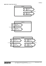 Предварительный просмотр 8 страницы M-system LONWORKS R3-NL2 Instruction Manual