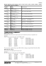 Предварительный просмотр 12 страницы M-system LONWORKS R3-NL2 Instruction Manual