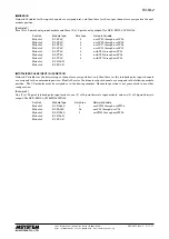 Предварительный просмотр 13 страницы M-system LONWORKS R3-NL2 Instruction Manual