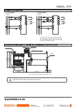 Предварительный просмотр 3 страницы M-system LT-UNIT Series Quick Start Manual