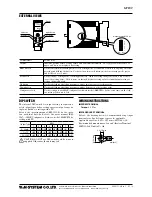 Предварительный просмотр 3 страницы M-system M2EXM Instruction Manual