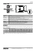 Предварительный просмотр 4 страницы M-system M2EXM Operating Manual