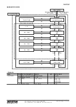 Preview for 16 page of M-system M2EXM Operating Manual