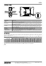 Preview for 3 page of M-system M2EXS Instruction Manual