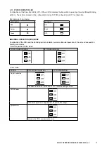 Предварительный просмотр 11 страницы M-system M3-UNIT Series Operating Manual