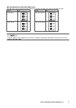 Preview for 12 page of M-system M3-UNIT Series Operating Manual