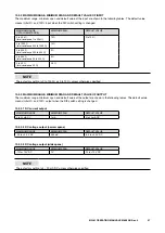 Предварительный просмотр 27 страницы M-system M3LM Operating Manual