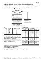 Preview for 9 page of M-system M3LPA2 Instruction Manual