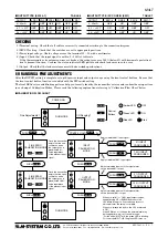 Preview for 5 page of M-system M3LT Instruction Manual