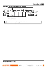 Preview for 4 page of M-system M5TS Series Manual