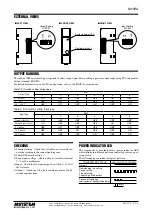 Предварительный просмотр 3 страницы M-system M5XPA Instruction Manual